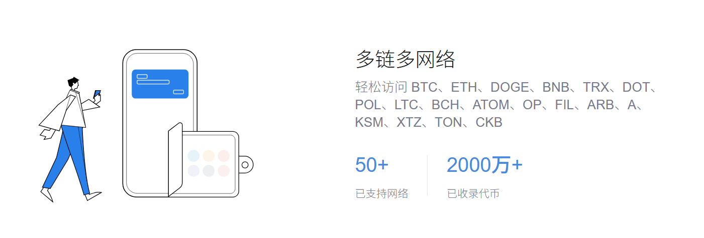 价值投资比特币